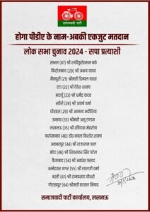 Badaun: SP released the first list of 16 candidates for the upcoming Lok Sabha elections.