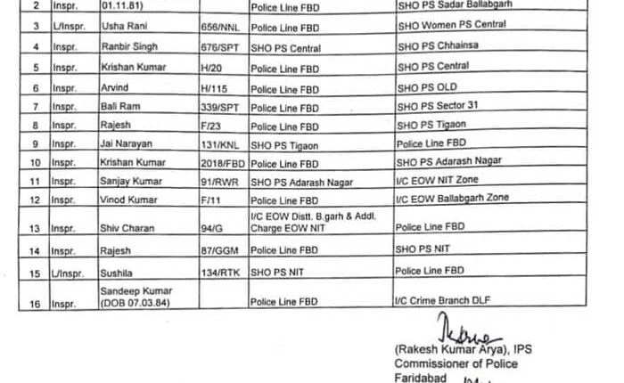 Faridabad: After promotion of SHOs, Police Commissioner transferred many SHOs and Inspectors, see list!