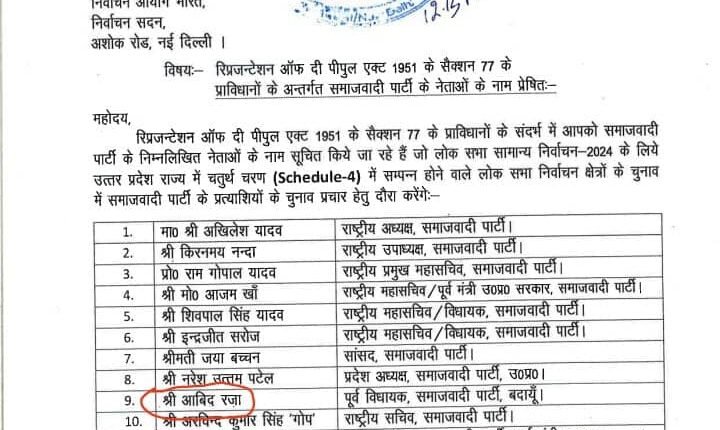 Samajwadi Party made Abid Raza star campaigner in senior order