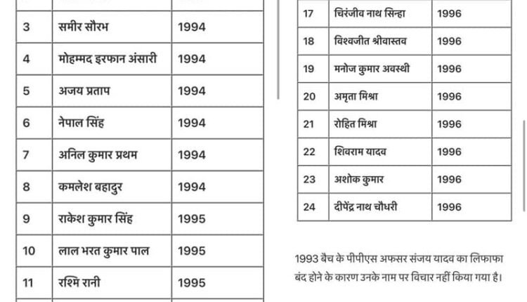After DPC in Uttar Pradesh, 24 PPS officers became IPS, husband-wife officers also included