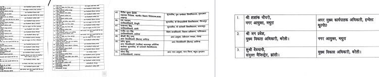 Transfer of PCS officers started in UP, deployment of ADM level officers changed in many districts