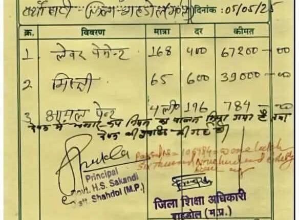 Amazing Madhya Pradesh: 168 labourers and 65 mechanics for 4 liters of paint, expenditure ₹1,06,984, questions raised on Shahdol education department's 'Rozgar Yojana'
