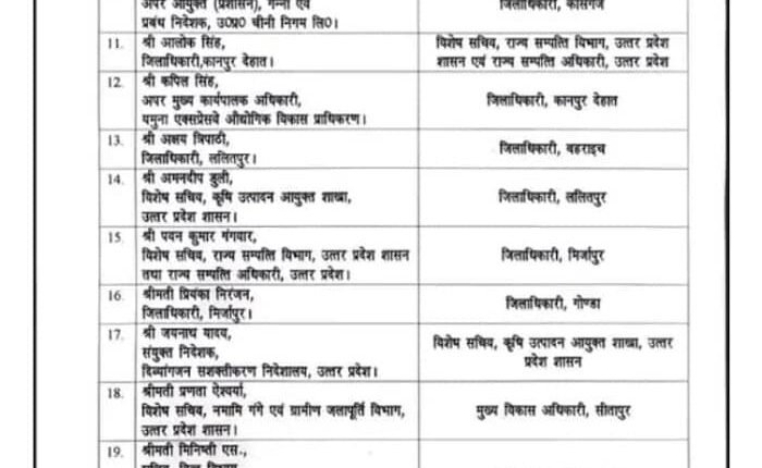 Major administrative reshuffle in UP- 23 IAS officers transferred