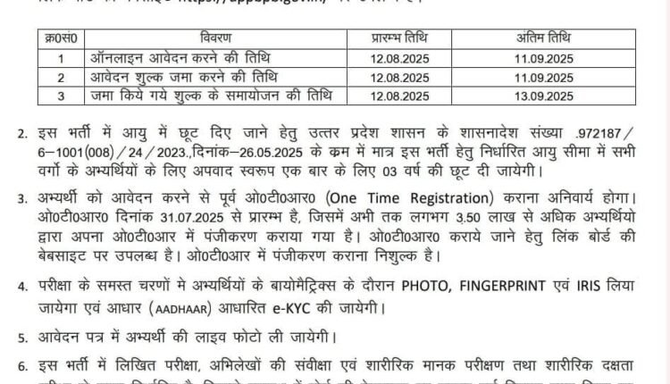 Direct recruitment for 4543 posts in UP Police, apply online by 11 September