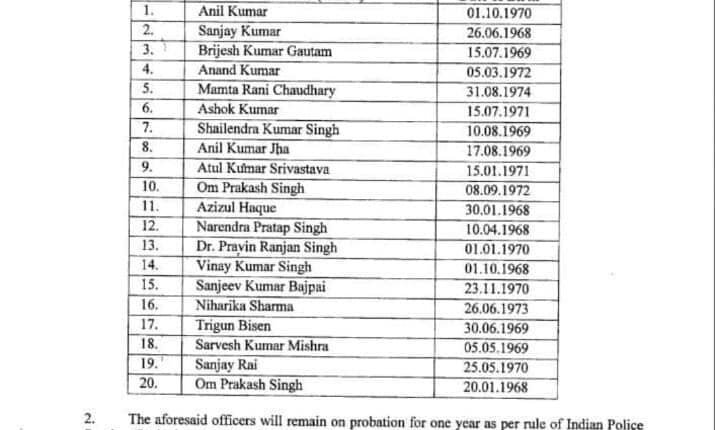 Lucknow: List of promotions of 20 PPS officers of U.P. to IPS released