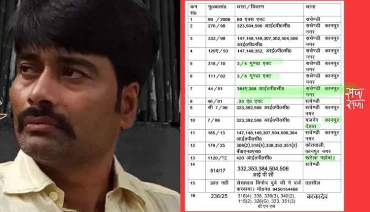 Kanpur Breaking: Hardcore criminals Dharmendra, Mahendra and Devendra Singh are under investigation by the Police Commissionerate, accused in over two dozen cases.