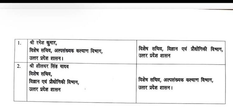 Two IAS officers transferred in Uttar Pradesh