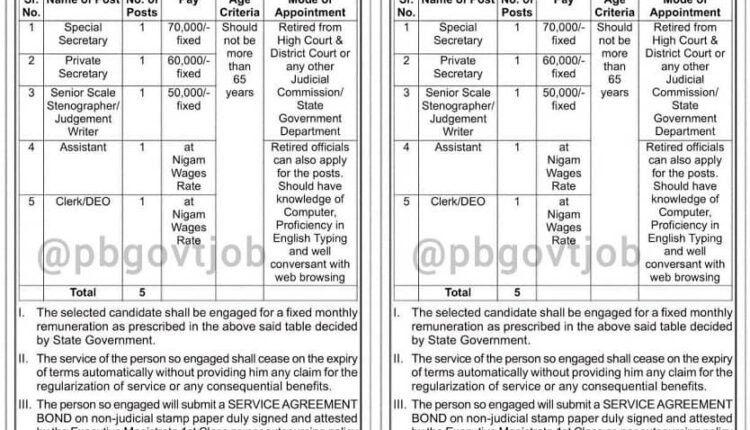 Our impact -Walk-In -Interviews for posts of advisor and others in DGP Haryana office for advisory Board constituted under COFEPOSA and NSA Act postponed.