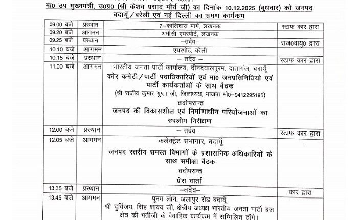 Deputy Chief Minister Keshav Prasad Maurya will visit Badaun on December 16th, and a roadshow will be organized to raise awareness about millets.