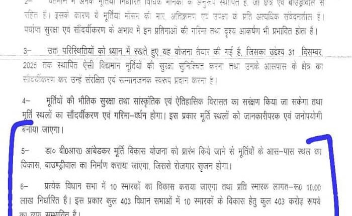 Ambedkar Memorials in 403 Assembly Constituencies in UP to Undergo Beautification; Cabinet Gives Approval.