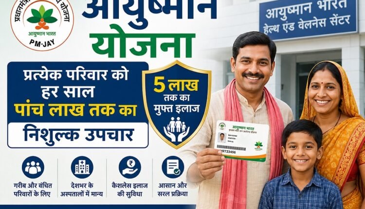 Ayushman Scheme,Free medical treatment