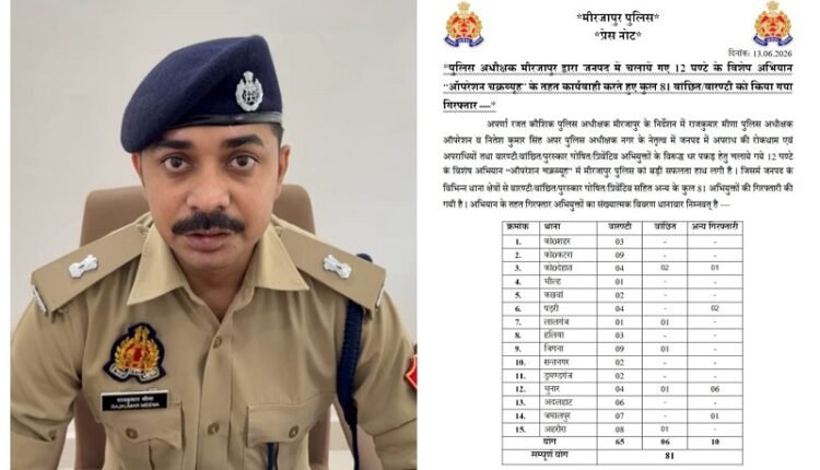 'Operation Chakravyuh' makes a major impact in Mirzapur; 81 wanted and warrant-carrying accused arrested within 12 hours.