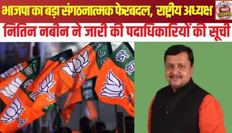 BJP Announces New UP Team, Focus on Social Balance and 2027 Assembly Polls
