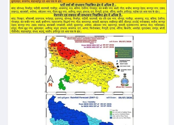 Rampur District Weather Warning: July 9–10, 2026