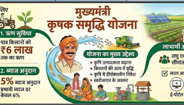 mukhyamantri-krishak-samriddhi-yojana-rampur-kisan-loan