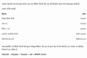 8th pay commission salary hike fitment factor 140 percent.2png