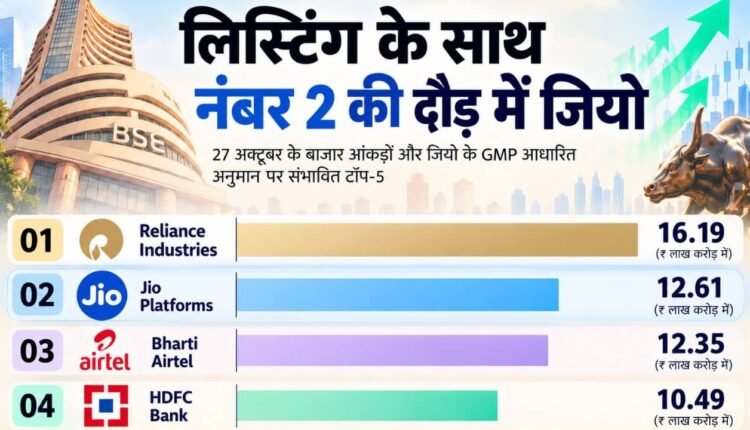 jio-ipo-listing-market-cap-airtel-reliance