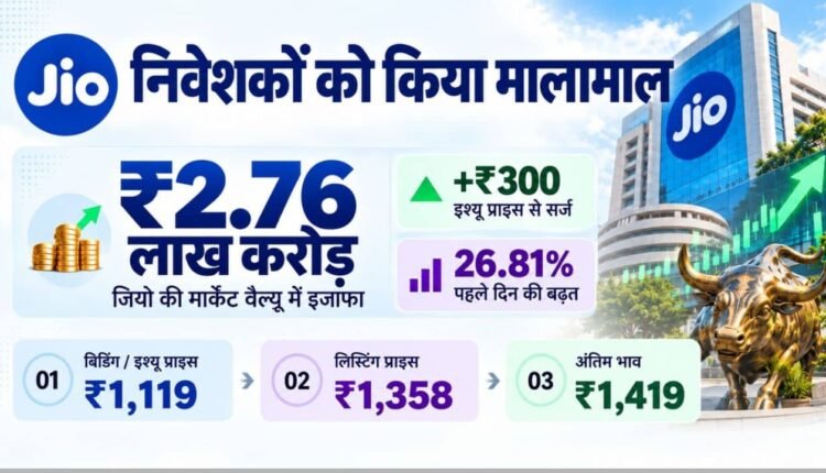 jio-platforms-share-listing-market-cap-ipo