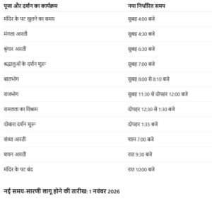 ayodhya-ram-mandir-timing-darshan-november-2026 inside