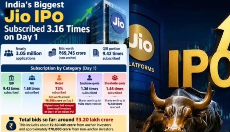 jio-platforms-ipo-day-one-subscription