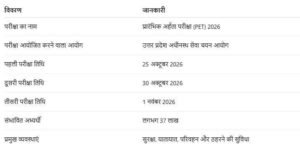 up pet 2026 cm yogi exam security traffic guide linesdetail