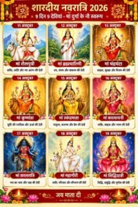 shardiya navratri 2026 date kalash sthapana muhurat puja vidhi
